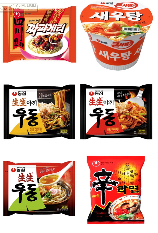 스쳐 지나가기를 라면 종류 무슨 맛있는 당신이 선택한 라면 종류는 무슨 라면을 좋아하나요 0332