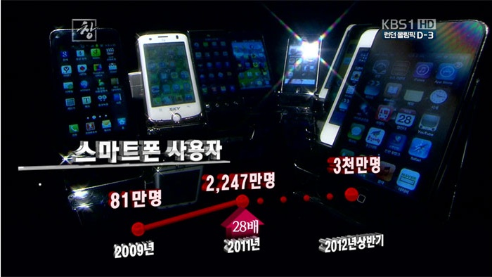 폰나라 이미지