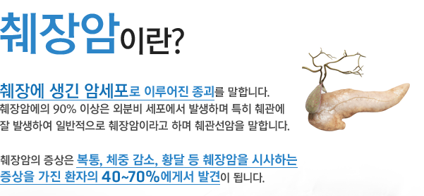 췌장암초기증상과 췌장암 치료사례