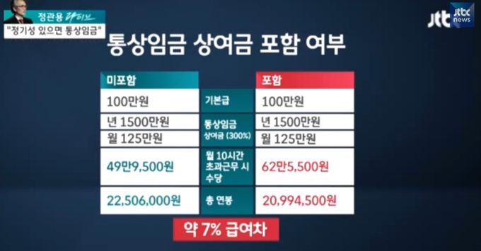 ӱ ǰ,  ? ӱ ǰ ҽ ۵   ִ./JTBC  ȭ 