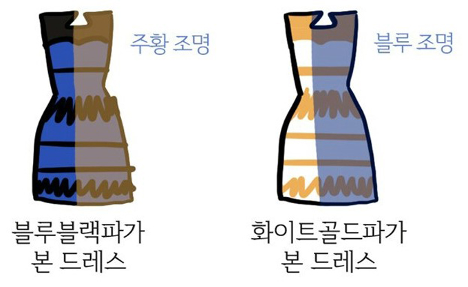  巹  ,  淡. 巹   ϳ  ׸ α./ ¶ Ŀ´Ƽ ĸó 