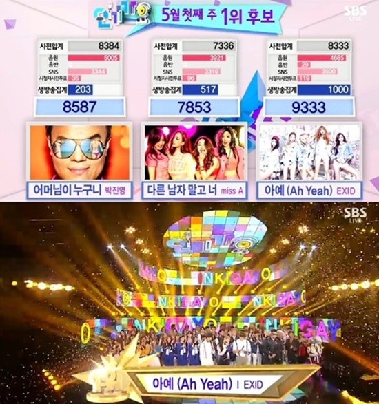 EXID '�αⰡ��' 1��. �ɱ׷� EXID�� SBS '�αⰡ��'���� 1���� �Ÿ������. / '�αⰡ��' ��� ĸó