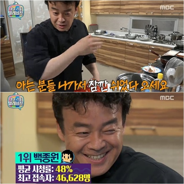 '���� ��Ʋ �ڷ�����' ������ ��û�� 1��. MBC '���� ��Ʋ �ڷ�����'�� �������� ���ͳ� ��� ��û�� 1���� �����ߴ�. / '���� ��Ʋ �ڷ�����' ��� ĸó