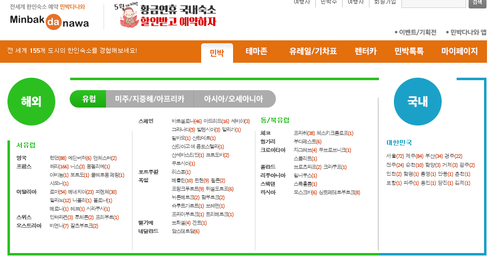 제주도 게스트하우스 추천 예약사이트 4군데 이용해봤어요