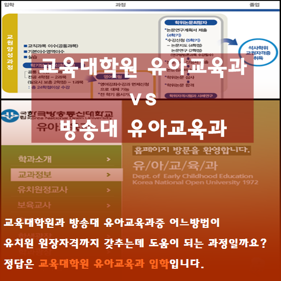 유치원 원장자격 준비과정이 남들과 달라야한다.