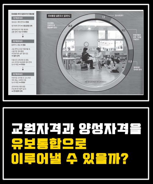 교원자격과 양성자격을 유보통합으로 이루어낼 수 있을까?