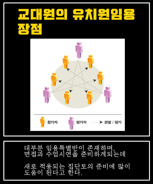 유치원임용을 대학원에서 준비하는 이유는 합격률 때문이다.