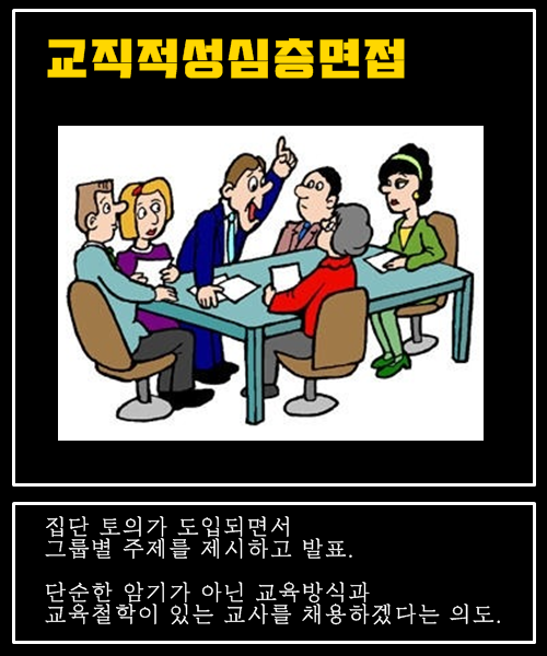 유치원임용을 대학원에서 준비하는 이유는 합격률 때문이다.