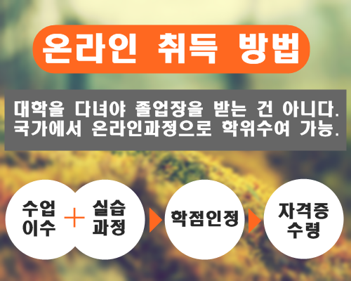 9월 사회복지사2급 대박할인의 기회는 여기에서