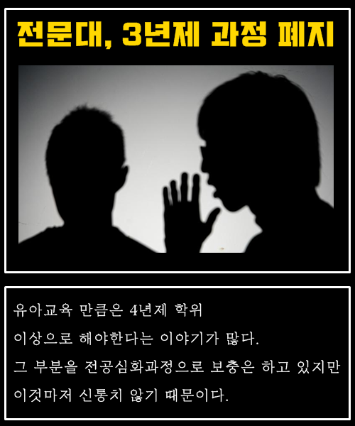 전문대, 3년제 유교과를 졸업하고 학업을 이어가는 이유.