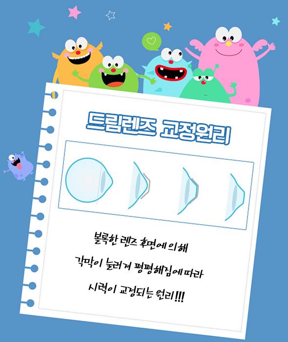드림렌즈후기, 여기가 최고!