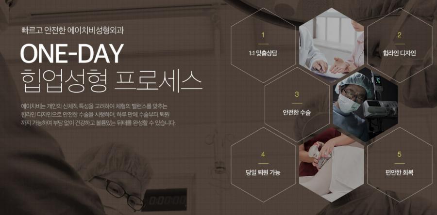 http://lview.m.ezday.co.kr/app/view_board.html?q_id_info=1336&q_sq_board=8014704 힙업수술가격 및 힙업수술비용 효과 후기 부작용 정보 알아보려면 ...