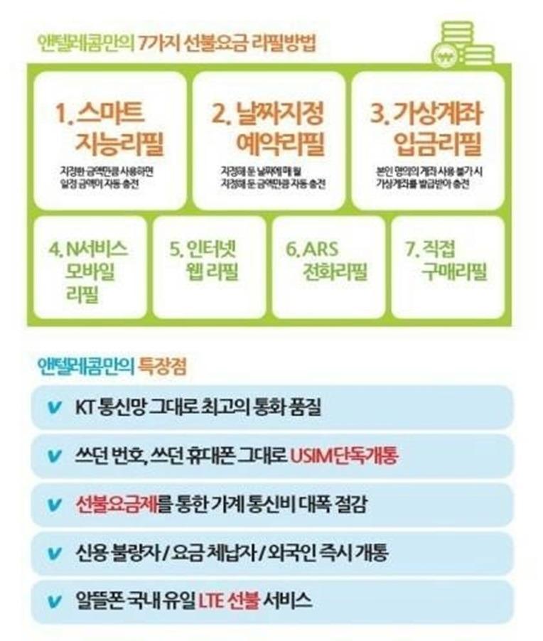 http://lview.m.ezday.co.kr/app/view_board.html?q_id_info=1336&q_sq_board=8083104 강북 선불폰 개통방법