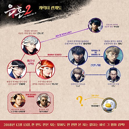 class="se-image-resource"